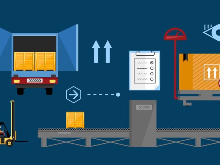Building Supply Chain Strength Through Cross-Docking
